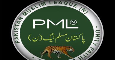 PML-N Pakistan Muslim League (N)